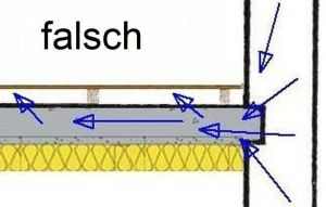 Betondecke falsch gedämmt