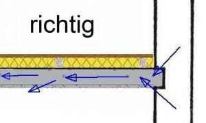 Kellerdecke richtig gedämmt